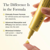 Arencia Retinal Booster 30ml