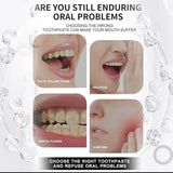 Nano Hydroxyapatite Toothpaste 7.5% nHAP – Teeth Whitening & Enamel Repair | Buy 1 Get 1 Free